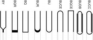 GUARNIZIONI A BUSTA PTFE