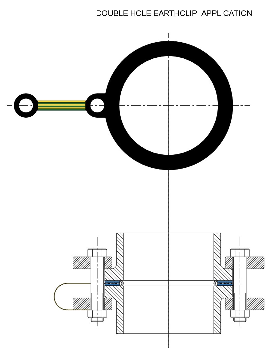 ALETTA DI POSIZIONAMENTO E MESSA A TERRA
