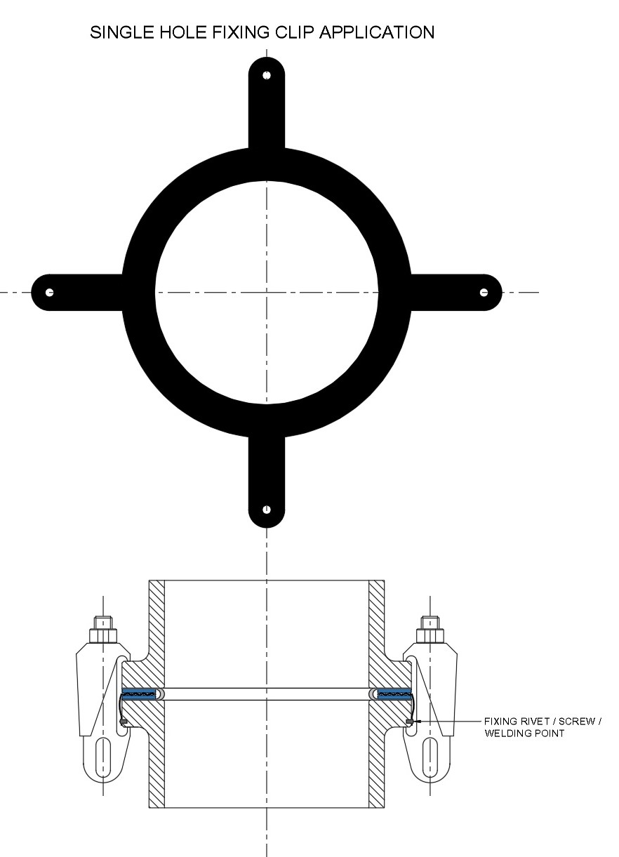 ALETTA DI POSIZIONAMENTO E MESSA A TERRA