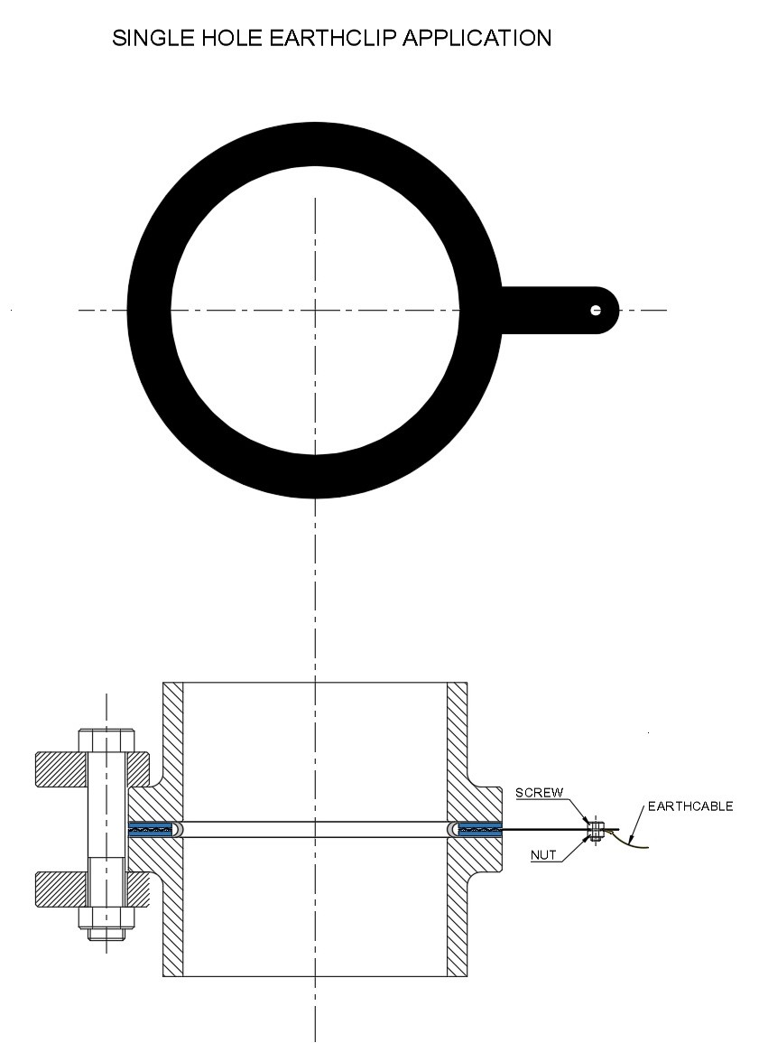 ALETTA DI POSIZIONAMENTO E MESSA A TERRA